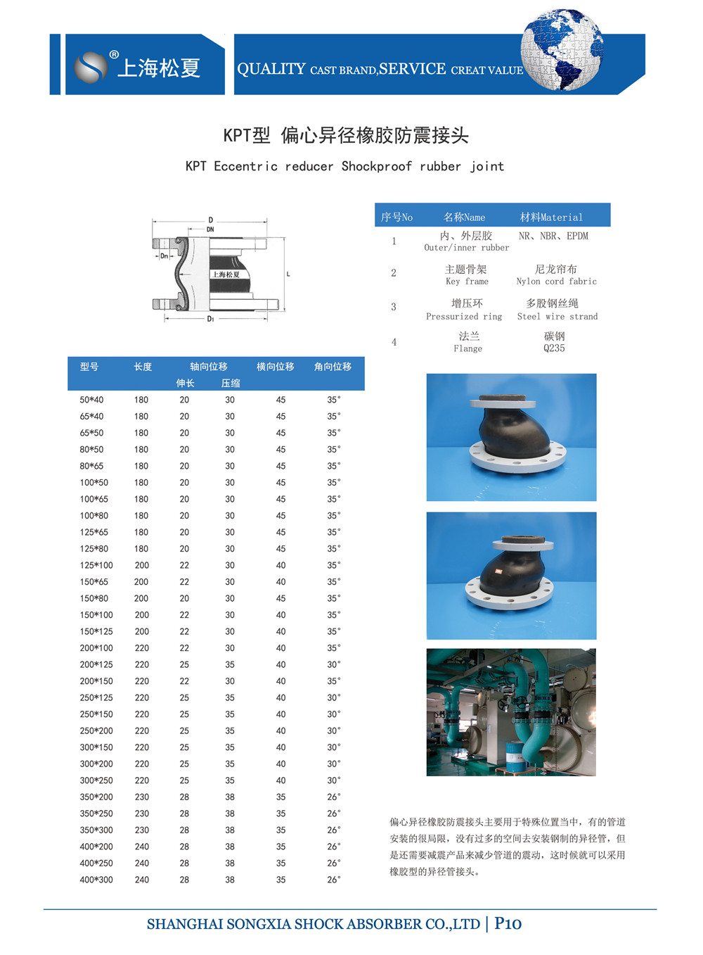 偏心異徑橡膠膨脹節(jié)參數(shù)表