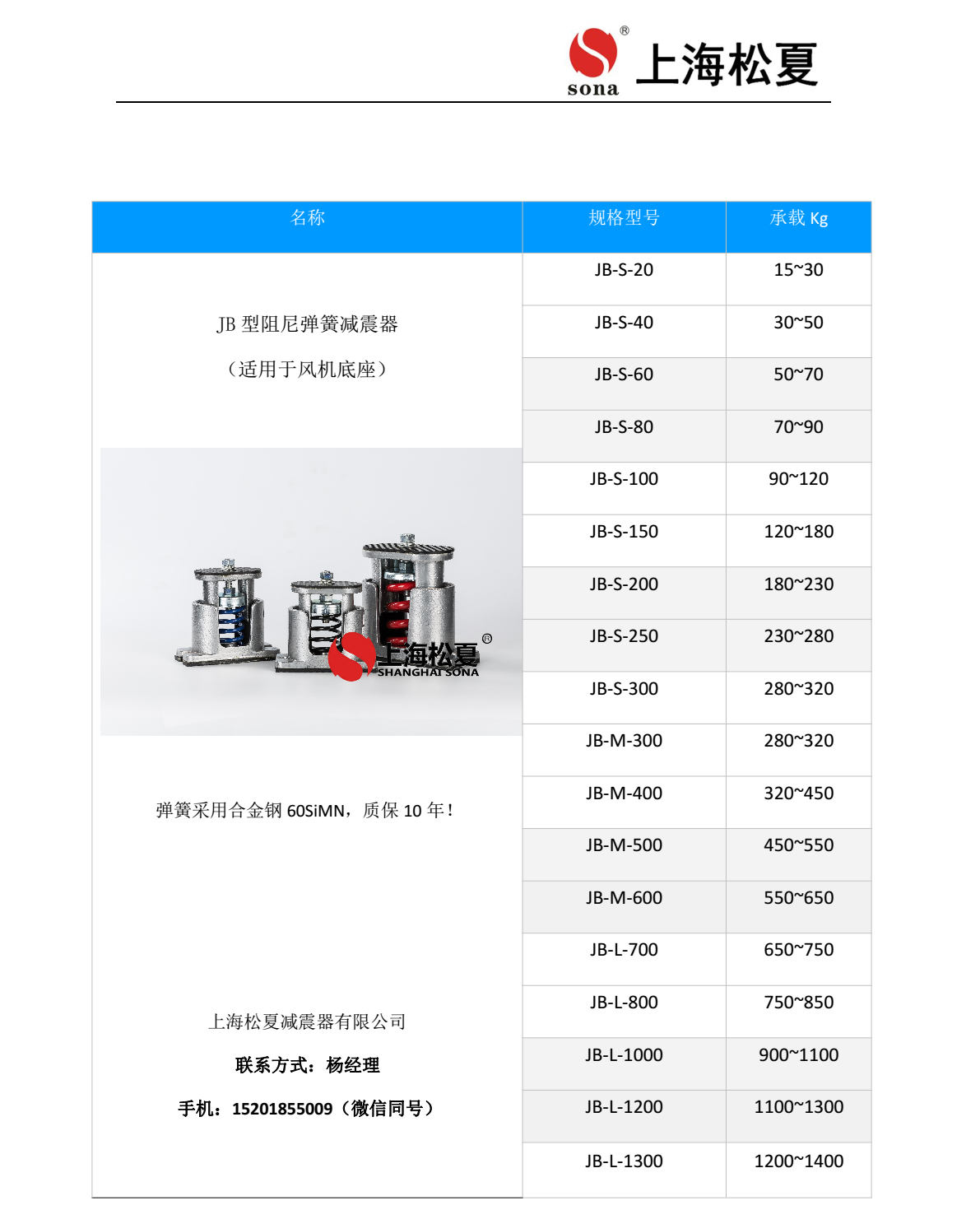 JB-1000-L座式風(fēng)機(jī)阻尼彈簧減震器參數(shù)表