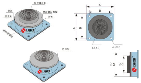 JBQ-1200-A型空調機組氣墊減震器